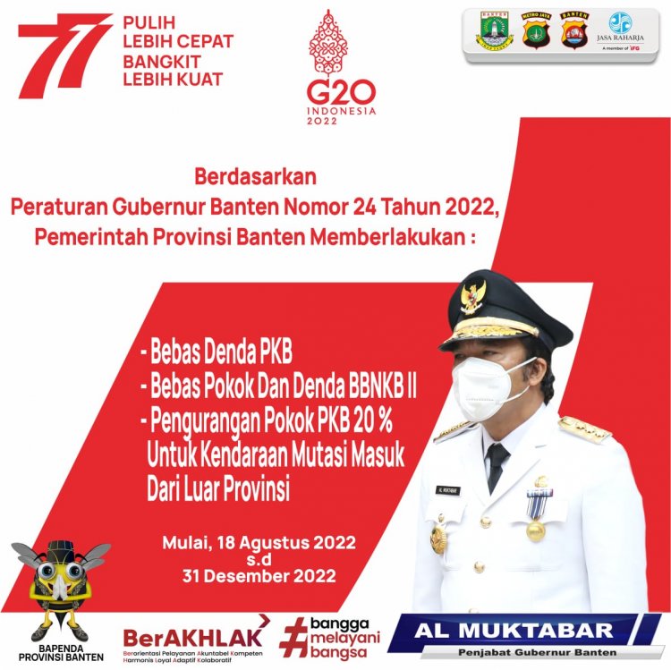 Penghapusan Bebas Denda PKB, Bebas Pokok dan Denda BBNKB II, Pengurangan Pokok PKB 20% untuk Kendaraan Mutasi Masuk dari Luar Provinsi